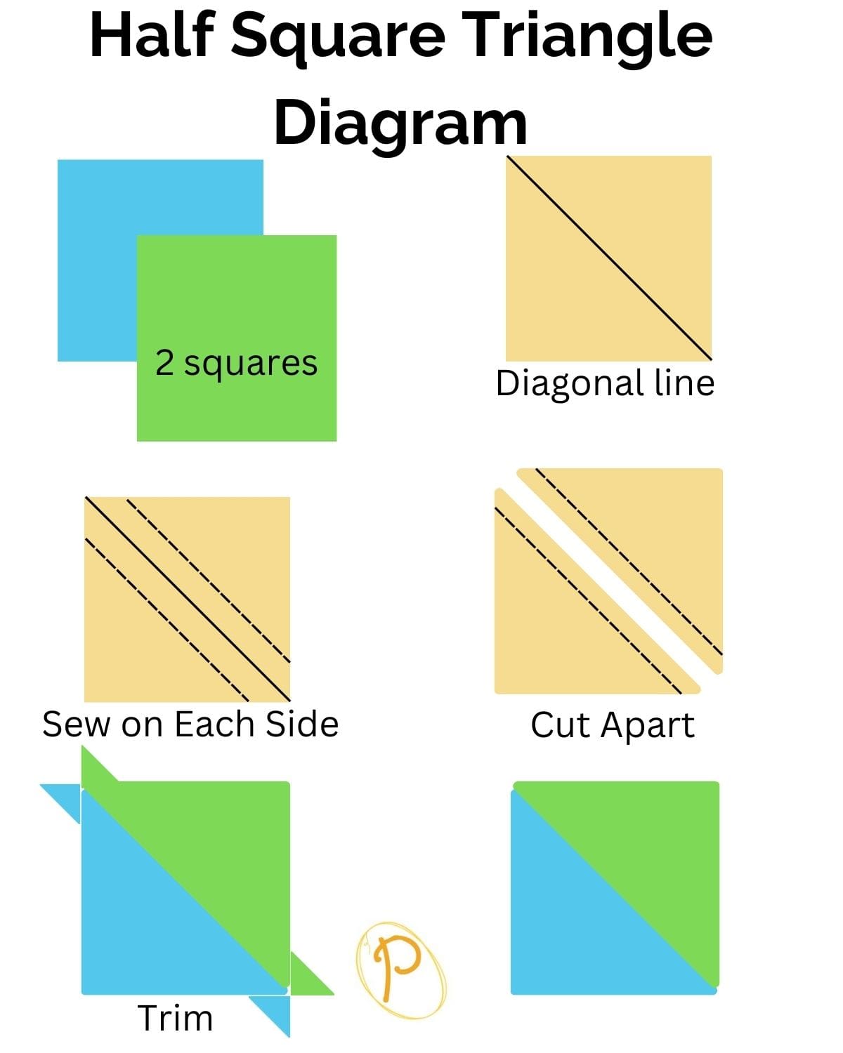 Half Square Triangle Diagram